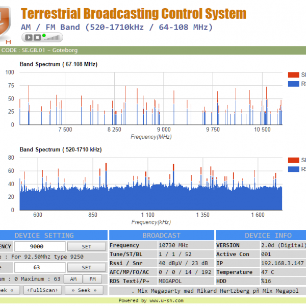 Terrestirial Broadcasting Control System